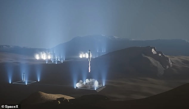 SpaceX: Kështu do t’i çojmë njerëzit në Mars brenda 5-10 viteve
