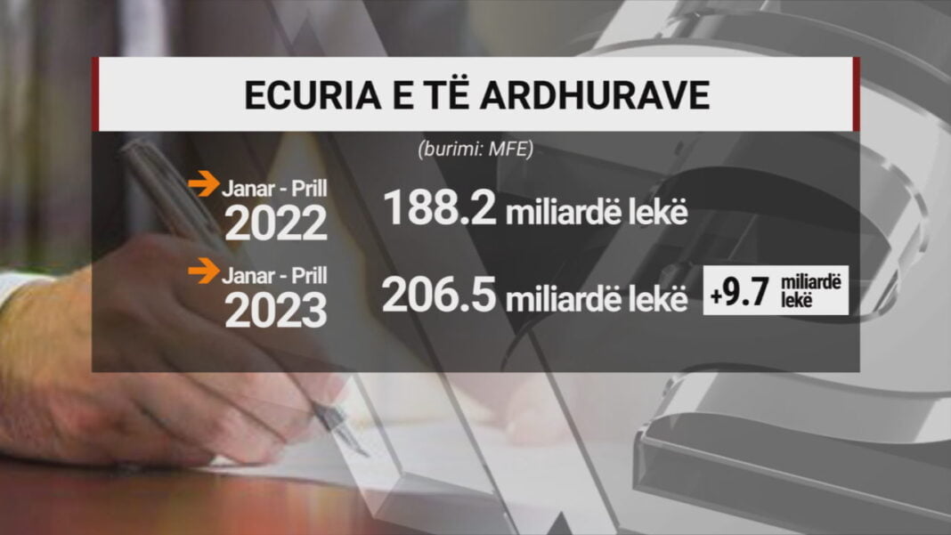 TE ARDHURAT NE RENIE frame 407 1280x720