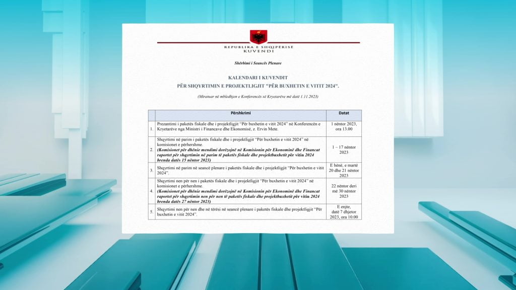 Etapat që do të kalojë pr/buxheti 2024 në Kuvend – Etapat që do të kalojë pr/buxheti 2024 në Kuvend – Të hënën nis diskutimi në Komisione, miratohet në seancë më 7 Dhjetor