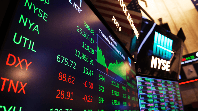 Aksionet globale zgjasin rritjen pasi të dhënat e inflacionit në Ads