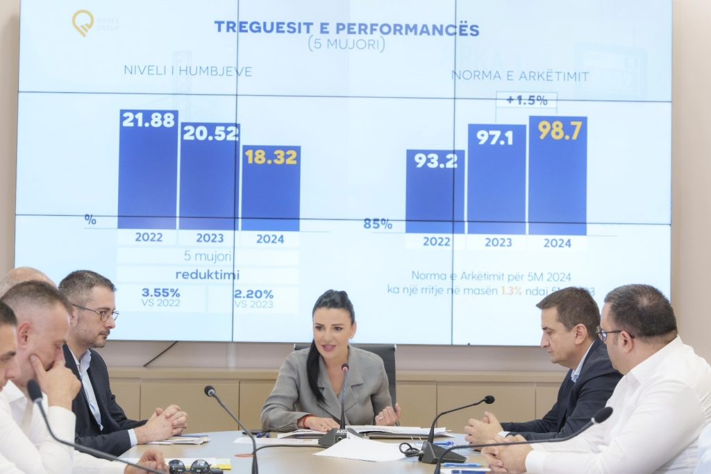 Furnizimi me energji elektrike për sektorët e turizmit Balluku: Kemi Furnizimi me energji elektrike për sektorët e turizmit Balluku: Kemi koordinim të mirë, vigjilencë për luftën kundër informalitetit