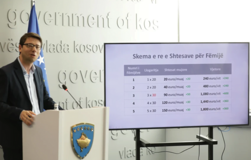 Jetojnë jashtë Kosovës dhe marrin shtesa për fëmijë, Ministria e Ads