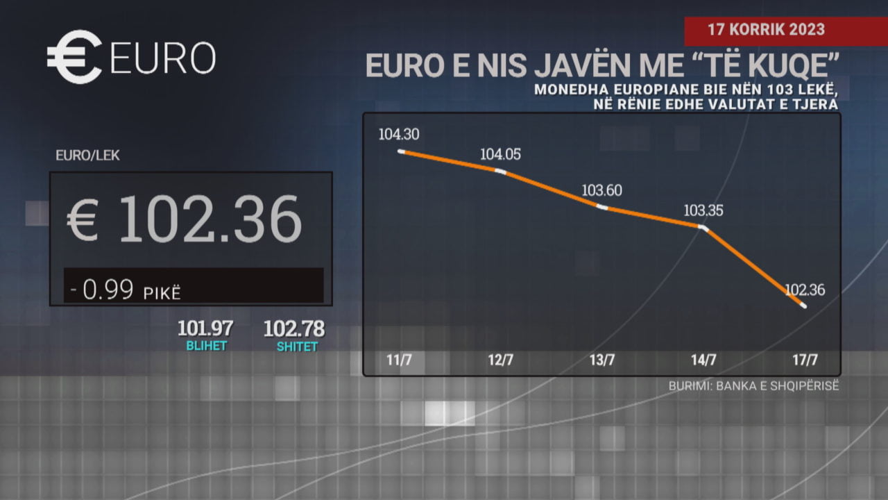MB ECURIA E TREGUT VALUTOR frame 311 1280x720