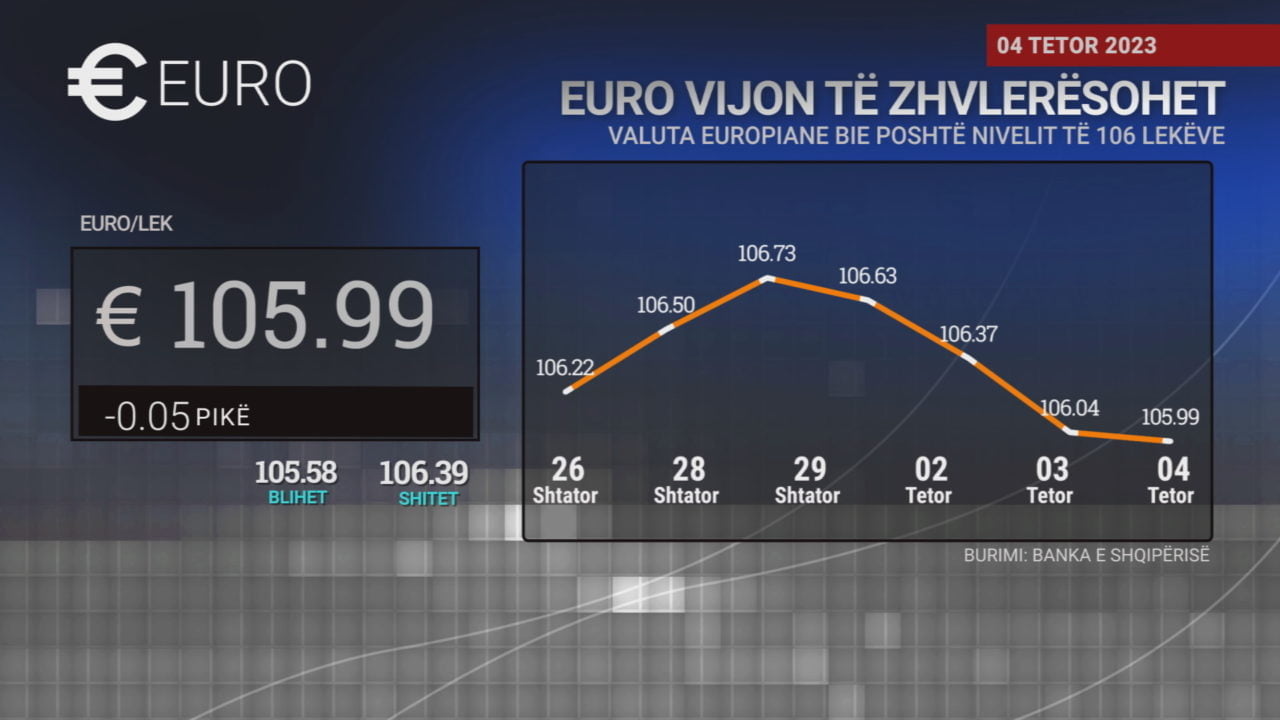 MB KURSI I KEMBIMIT frame 305 1280x720