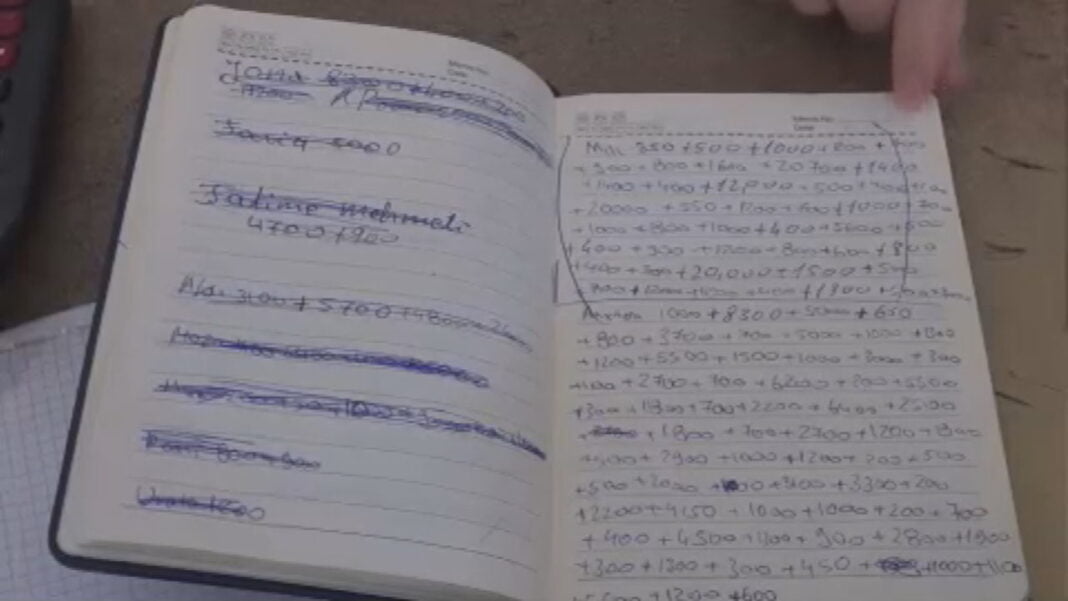 Raporti i Avokatit të Popullit, kriza e çmimeve vështirësoi jetesën LISTA 1280x720