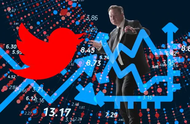 Elon Musk shet rreth 4 miliardë dollarë aksione të Tesla pas marrëveshjes me Twitter!