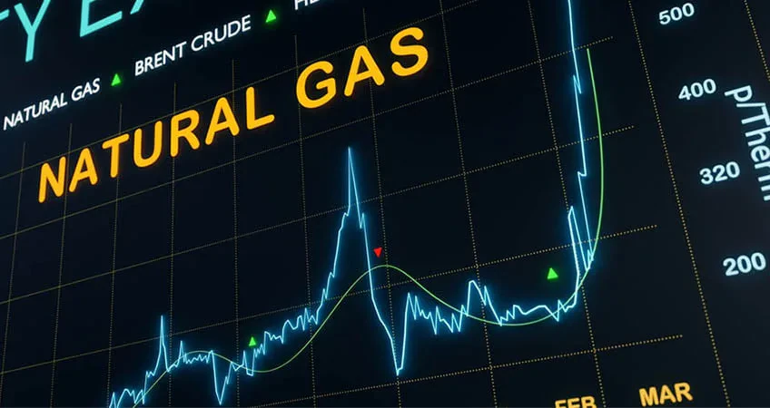 Ministrat europianë të energjisë “rrëzojnë” komisionin – Nuk pranohet propozimi për vendosjen e kufirit të çmimit të gazit