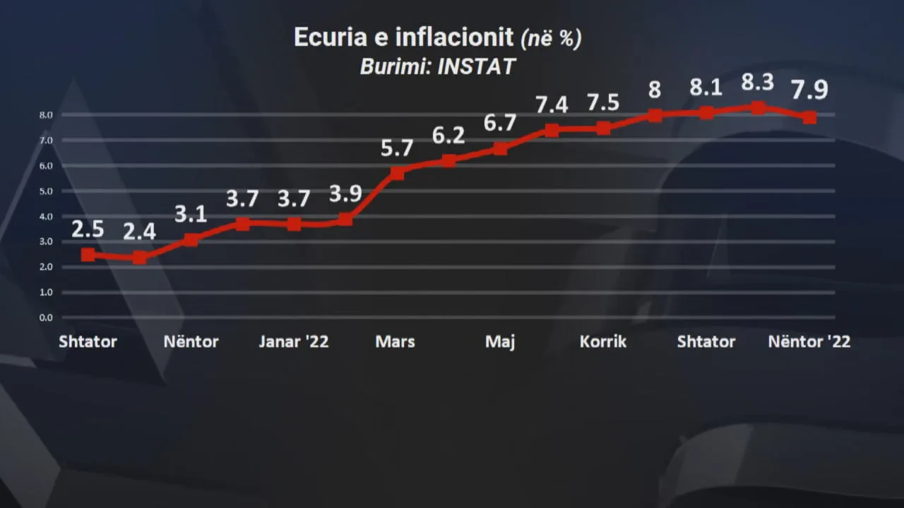 MB INFLACIONI frame 114 1 1280x720