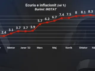 MB INFLACIONI frame 114 1 1280x720