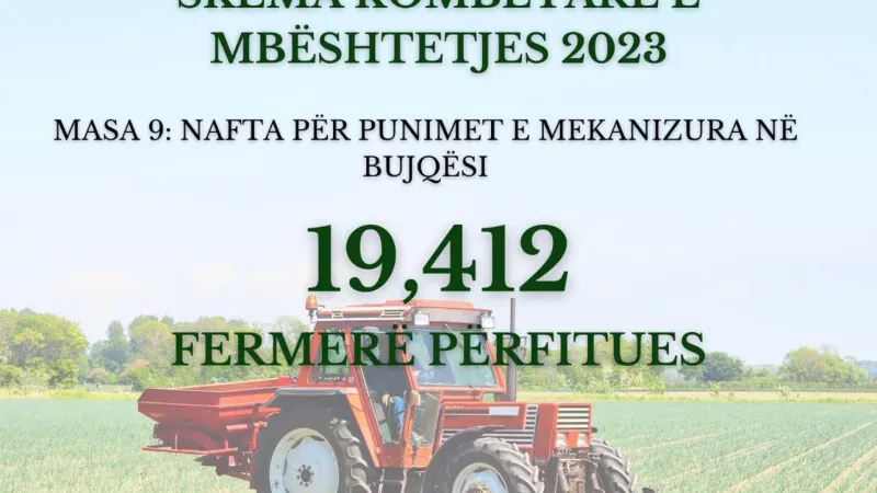 Nafta pa taksa për bujqësinë, AZHBR: Mbi 19 mijë fermerë përfitues!