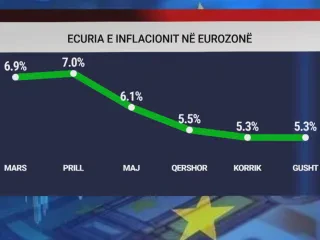 INFLACIONI EUROZONE frame 220 1280x720