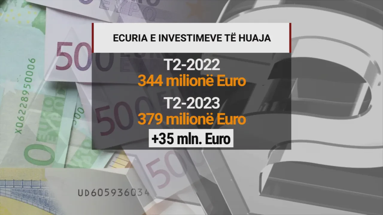 KR INVESTIMET E HUAJA frame 341 1280x720