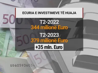 KR INVESTIMET E HUAJA frame 341 1280x720