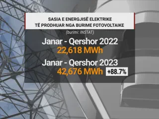 KR ENERGJIA DHE BURIMET frame 831 1280x720