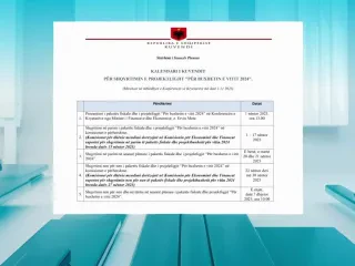 Etapat që do të kalojë pr/buxheti 2024 në Kuvend – Të hënën nis diskutimi në Komisione, miratohet në seancë më 7 Dhjetor