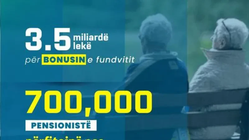 Miratohet bonusi i fundvitit për pensionistët – Shpërndarja nis nga e hëna bashkë më pensionet!
