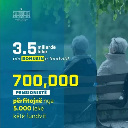 Miratohet bonusi i fundvitit për pensionistët – Shpërndarja nis nga e hëna bashkë më pensionet!