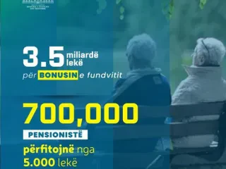 Miratohet bonusi i fundvitit për pensionistët – Shpërndarja nis nga e hëna bashkë më pensionet!