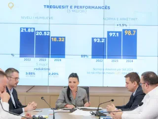 OSSH prezanton planin e masave për furnizimin me energji elektrike gjatë sezonit, Balluku: Gatishmëri maksimale për mirëmenaxhimin e situatës