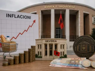Paradoksi i ekonomisë shqiptare: Euro bie, inflacioni rritet dhe prodhimi vendas humbet terren