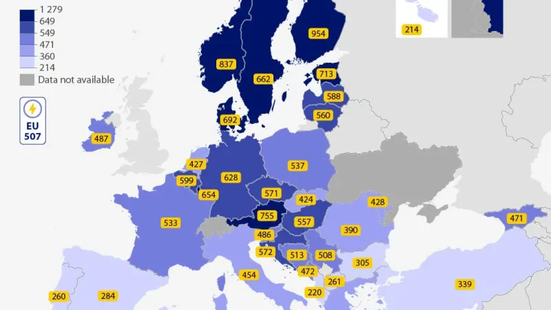 Shqipëria, me konsumin më të ulët të energjisë në banesa në Europë