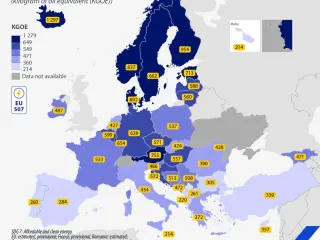 Shqipëria, me konsumin më të ulët të energjisë në banesa në Europë