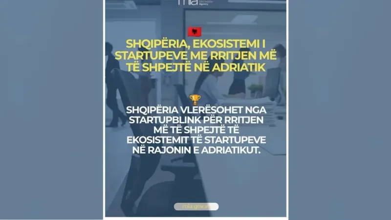 Shqipëria shënon rritjen më të shpejtë të ekosistemit të startupeve në rajon