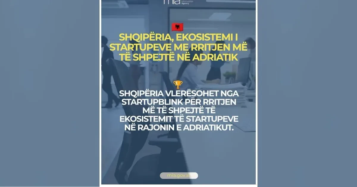 Shqipëria shënon rritjen më të shpejtë të ekosistemit të startupeve në rajon