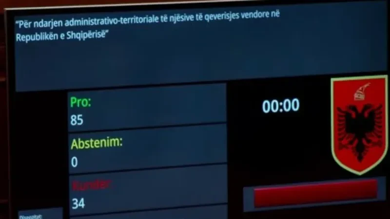 Kuvendi miraton Reformën Territoriale me 85 vota pro dhe redukton bashkitë në 46